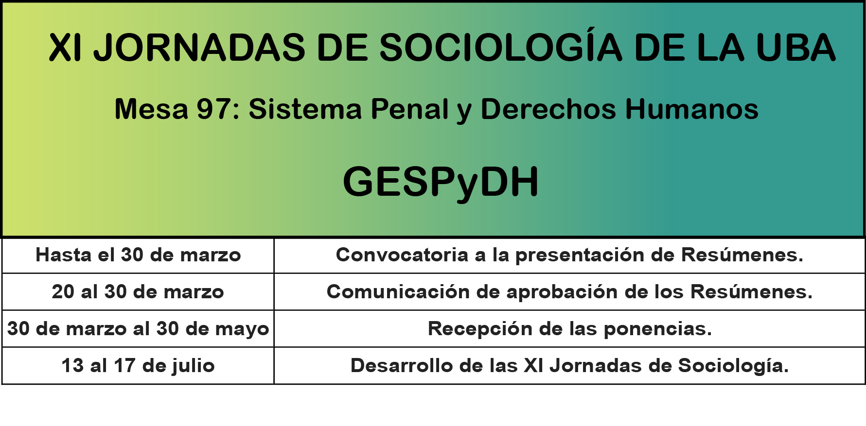 Jornadas sociologia 2015 crono actual